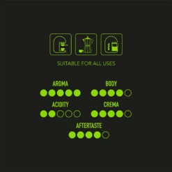 Opera N.1 100 % Arabica -Ausgewählte Geschäfte Für Kaffeebedarf 105605 105605 mikah opera n1 100 arabica 1000g bohnen 3