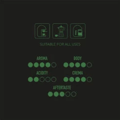 Natura N.10 Bio -Ausgewählte Geschäfte Für Kaffeebedarf 105618 105618 mikah natura n10 bio 1000g bohnen 3